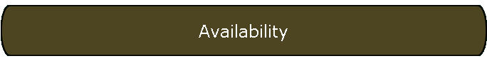Availability